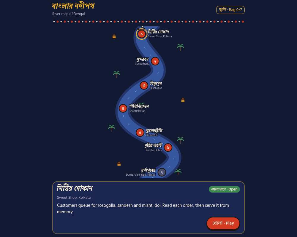 Nouka Yatra screenshot